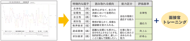 CUBIC TRIUMPH ver.Ⅱ 図