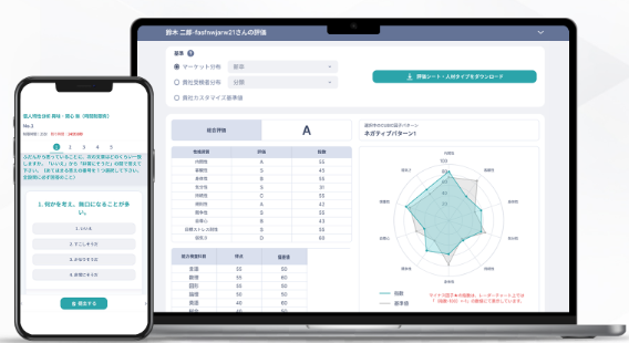 実際の設問のイメージや受検者の画面